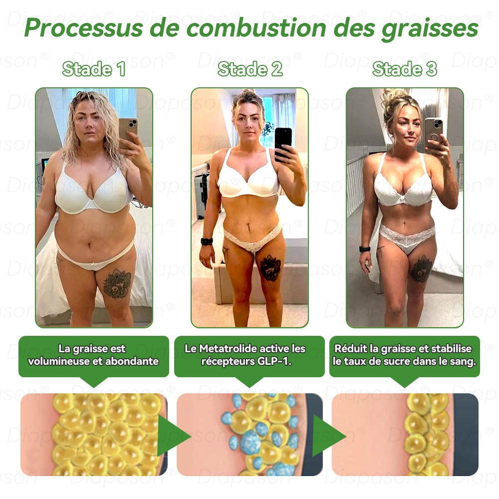 𝐁𝐨𝐮𝐭𝐢𝐪𝐮𝐞 𝐨𝐟𝐟𝐢𝐜𝐢𝐞𝐥𝐥𝐞 | 𝐃𝒊𝓪𝐩𝓪𝙨𝐨𝒏® 𝐺𝐿𝑃-1 𝑆𝑒𝑝𝑡-𝑒𝑛-𝑢𝑛 𝑆𝑎𝑛𝑡é 𝑝𝑎𝑟 𝑣𝑜𝑖𝑒 𝑜𝑟𝑎𝑙𝑒 𝑙𝑖𝑞𝑢𝑖𝑑𝑒👮‍♂️👮‍♂️(𝐔𝐧𝐞 𝐬𝐞𝐮𝐥𝐞 𝐟𝐨𝐢𝐬 𝐩𝐚𝐫 𝐣𝐨𝐮𝐫, 𝐝𝐞𝐬 𝐜𝐡𝐚𝐧𝐠𝐞𝐦𝐞𝐧𝐭𝐬 𝐯𝐢𝐬𝐢𝐛𝐥𝐞𝐬 𝐞𝐧 𝟕 𝐣𝐨𝐮𝐫𝐬)