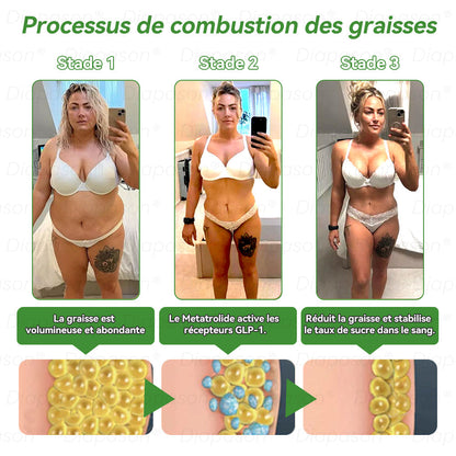 𝐁𝐨𝐮𝐭𝐢𝐪𝐮𝐞 𝐨𝐟𝐟𝐢𝐜𝐢𝐞𝐥𝐥𝐞 | 𝐃𝒊𝓪𝐩𝓪𝙨𝐨𝒏® 𝐺𝐿𝑃-1 𝑆𝑒𝑝𝑡-𝑒𝑛-𝑢𝑛 𝑆𝑎𝑛𝑡é 𝑝𝑎𝑟 𝑣𝑜𝑖𝑒 𝑜𝑟𝑎𝑙𝑒 𝑙𝑖𝑞𝑢𝑖𝑑𝑒👮‍♂️👮‍♂️(𝐔𝐧𝐞 𝐬𝐞𝐮𝐥𝐞 𝐟𝐨𝐢𝐬 𝐩𝐚𝐫 𝐣𝐨𝐮𝐫, 𝐝𝐞𝐬 𝐜𝐡𝐚𝐧𝐠𝐞𝐦𝐞𝐧𝐭𝐬 𝐯𝐢𝐬𝐢𝐛𝐥𝐞𝐬 𝐞𝐧 𝟕 𝐣𝐨𝐮𝐫𝐬)