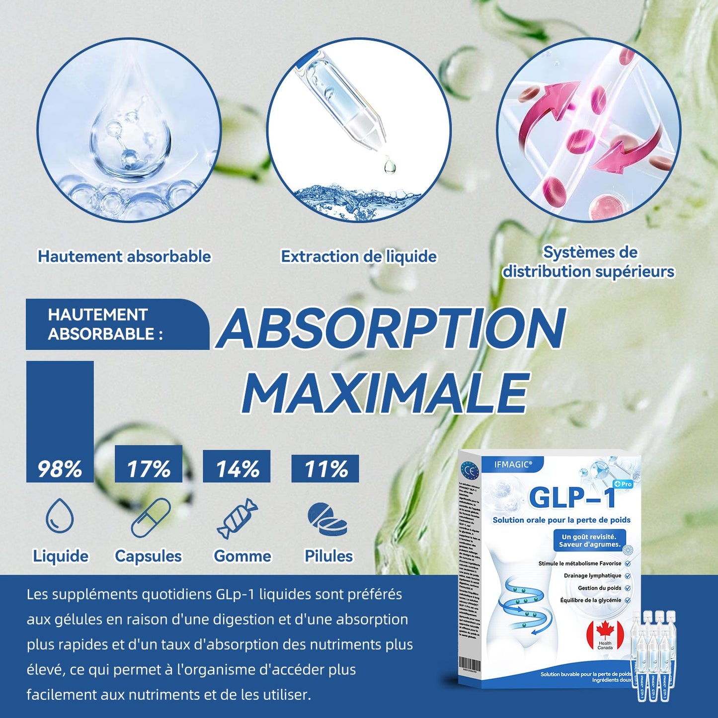 Remise limitée de 30 %⏰ 𝐈𝐅𝐌𝐀𝐆𝐈𝐂® 𝐆𝐋𝐏-𝟏 𝐏𝐫𝐨 𝐒𝐨𝐥𝐮𝐭𝐢𝐨𝐧 𝐨𝐫𝐚𝐥𝐞 𝐩𝐨𝐮𝐫 𝐥𝐚 𝐩𝐞𝐫𝐭𝐞 𝐝𝐞 𝐩𝐨𝐢𝐝𝐬👍👍👍