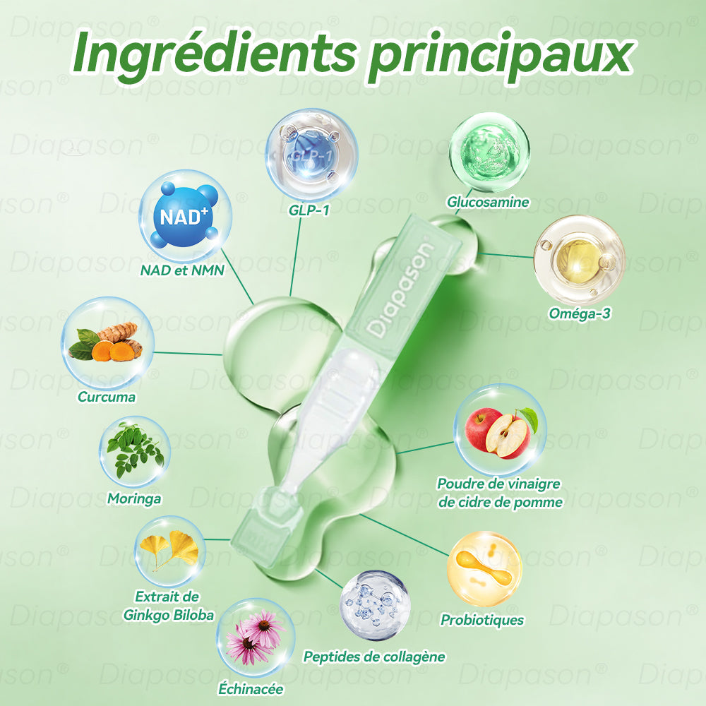 𝐁𝐨𝐮𝐭𝐢𝐪𝐮𝐞 𝐨𝐟𝐟𝐢𝐜𝐢𝐞𝐥𝐥𝐞 | 𝐃𝒊𝓪𝐩𝓪𝙨𝐨𝒏® 𝐺𝐿𝑃-1 𝑆𝑒𝑝𝑡-𝑒𝑛-𝑢𝑛 𝑆𝑎𝑛𝑡é 𝑝𝑎𝑟 𝑣𝑜𝑖𝑒 𝑜𝑟𝑎𝑙𝑒 𝑙𝑖𝑞𝑢𝑖𝑑𝑒👮‍♂️👮‍♂️(𝐔𝐧𝐞 𝐬𝐞𝐮𝐥𝐞 𝐟𝐨𝐢𝐬 𝐩𝐚𝐫 𝐣𝐨𝐮𝐫, 𝐝𝐞𝐬 𝐜𝐡𝐚𝐧𝐠𝐞𝐦𝐞𝐧𝐭𝐬 𝐯𝐢𝐬𝐢𝐛𝐥𝐞𝐬 𝐞𝐧 𝟕 𝐣𝐨𝐮𝐫𝐬)