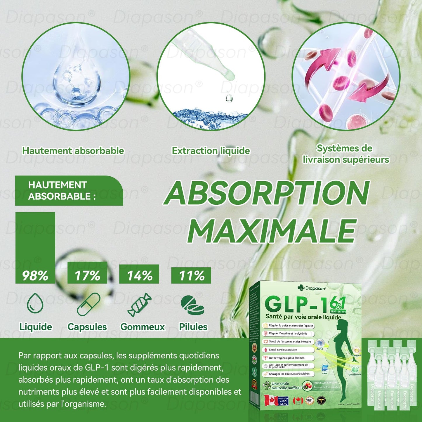 𝐁𝐨𝐮𝐭𝐢𝐪𝐮𝐞 𝐨𝐟𝐟𝐢𝐜𝐢𝐞𝐥𝐥𝐞 | 𝐃𝒊𝓪𝐩𝓪𝙨𝐨𝒏® 𝐺𝐿𝑃-1 𝑆𝑒𝑝𝑡-𝑒𝑛-𝑢𝑛 𝑆𝑎𝑛𝑡é 𝑝𝑎𝑟 𝑣𝑜𝑖𝑒 𝑜𝑟𝑎𝑙𝑒 𝑙𝑖𝑞𝑢𝑖𝑑𝑒👮‍♂️👮‍♂️(𝐔𝐧𝐞 𝐬𝐞𝐮𝐥𝐞 𝐟𝐨𝐢𝐬 𝐩𝐚𝐫 𝐣𝐨𝐮𝐫, 𝐝𝐞𝐬 𝐜𝐡𝐚𝐧𝐠𝐞𝐦𝐞𝐧𝐭𝐬 𝐯𝐢𝐬𝐢𝐛𝐥𝐞𝐬 𝐞𝐧 𝟕 𝐣𝐨𝐮𝐫𝐬)