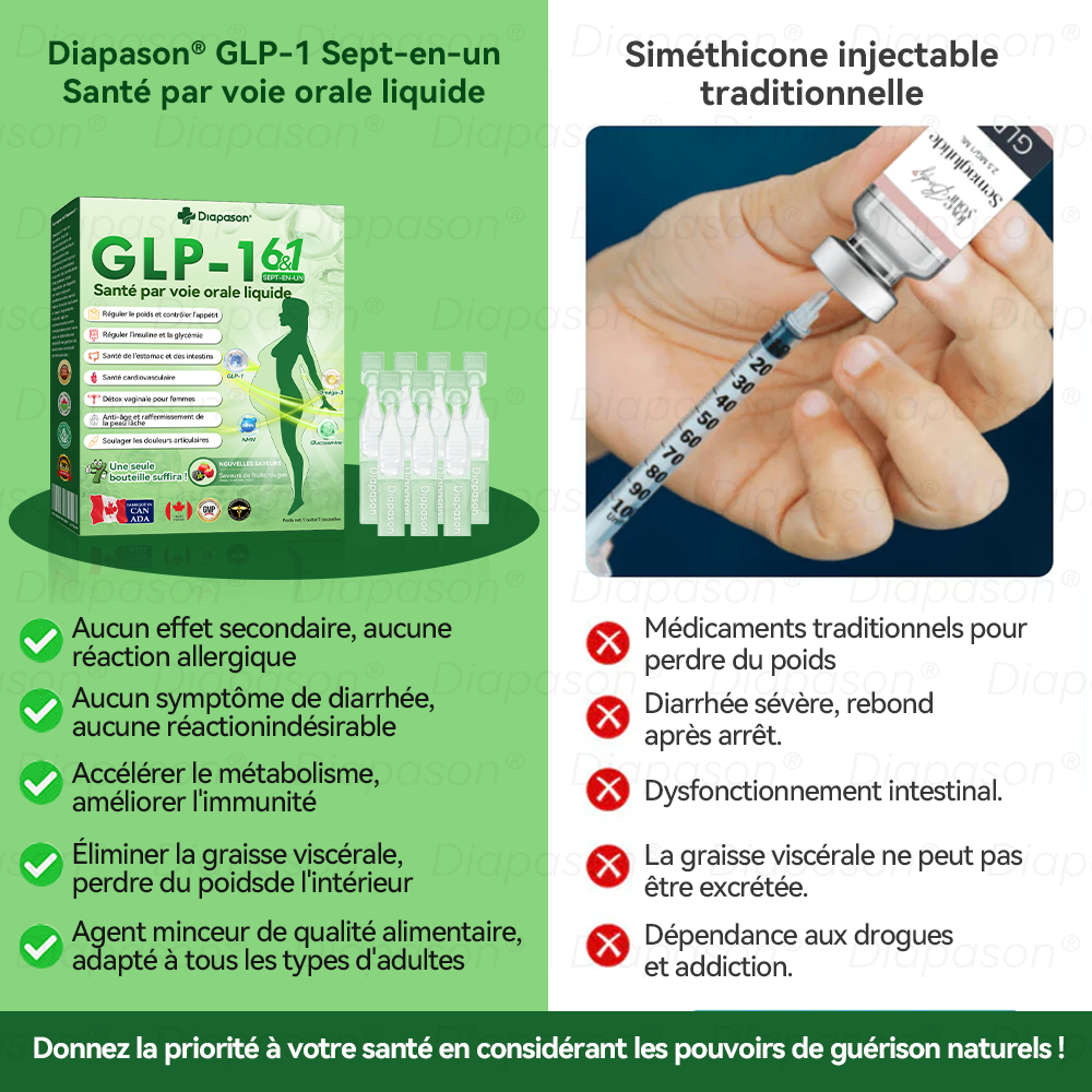 𝐁𝐨𝐮𝐭𝐢𝐪𝐮𝐞 𝐨𝐟𝐟𝐢𝐜𝐢𝐞𝐥𝐥𝐞 | 𝐃𝒊𝓪𝐩𝓪𝙨𝐨𝒏® 𝐺𝐿𝑃-1 𝑆𝑒𝑝𝑡-𝑒𝑛-𝑢𝑛 𝑆𝑎𝑛𝑡é 𝑝𝑎𝑟 𝑣𝑜𝑖𝑒 𝑜𝑟𝑎𝑙𝑒 𝑙𝑖𝑞𝑢𝑖𝑑𝑒👮‍♂️👮‍♂️(𝐔𝐧𝐞 𝐬𝐞𝐮𝐥𝐞 𝐟𝐨𝐢𝐬 𝐩𝐚𝐫 𝐣𝐨𝐮𝐫, 𝐝𝐞𝐬 𝐜𝐡𝐚𝐧𝐠𝐞𝐦𝐞𝐧𝐭𝐬 𝐯𝐢𝐬𝐢𝐛𝐥𝐞𝐬 𝐞𝐧 𝟕 𝐣𝐨𝐮𝐫𝐬)