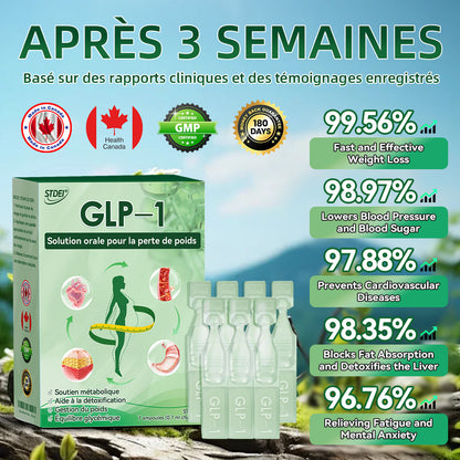 𝑆Ｔ𝐃𝑬𝗜®𝐺𝐋𝑃-1 𝑆𝑜𝑙𝑢𝑡𝑖𝑜𝑛 𝑜𝑟𝑎𝑙𝑒 𝑝𝑜𝑢𝑟 𝑙𝑎 𝑝𝑒𝑟𝑡𝑒 𝑑𝑒 𝑝𝑜𝑖𝑑𝑠 - 🍁💖