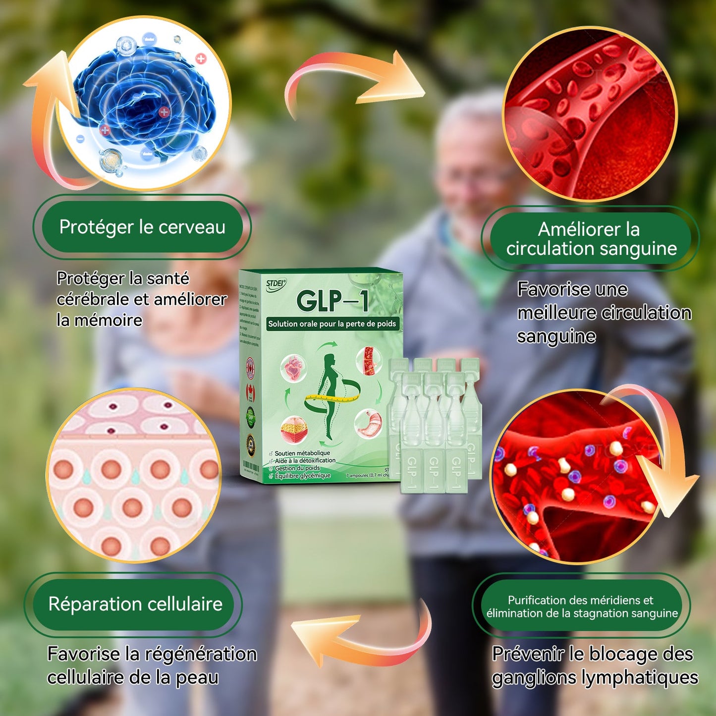 𝑆Ｔ𝐃𝑬𝗜®𝐺𝐋𝑃-1 𝑆𝑜𝑙𝑢𝑡𝑖𝑜𝑛 𝑜𝑟𝑎𝑙𝑒 𝑝𝑜𝑢𝑟 𝑙𝑎 𝑝𝑒𝑟𝑡𝑒 𝑑𝑒 𝑝𝑜𝑖𝑑𝑠 - 🍁💖