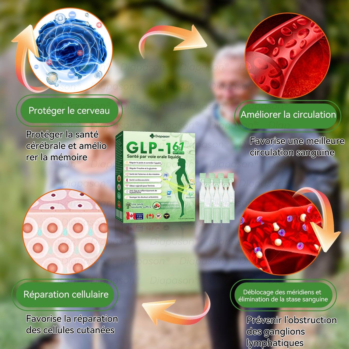 𝐁𝐨𝐮𝐭𝐢𝐪𝐮𝐞 𝐨𝐟𝐟𝐢𝐜𝐢𝐞𝐥𝐥𝐞 | 𝐃𝒊𝓪𝐩𝓪𝙨𝐨𝒏® 𝐺𝐿𝑃-1 𝑆𝑒𝑝𝑡-𝑒𝑛-𝑢𝑛 𝑆𝑎𝑛𝑡é 𝑝𝑎𝑟 𝑣𝑜𝑖𝑒 𝑜𝑟𝑎𝑙𝑒 𝑙𝑖𝑞𝑢𝑖𝑑𝑒👮‍♂️👮‍♂️(𝐔𝐧𝐞 𝐬𝐞𝐮𝐥𝐞 𝐟𝐨𝐢𝐬 𝐩𝐚𝐫 𝐣𝐨𝐮𝐫, 𝐝𝐞𝐬 𝐜𝐡𝐚𝐧𝐠𝐞𝐦𝐞𝐧𝐭𝐬 𝐯𝐢𝐬𝐢𝐛𝐥𝐞𝐬 𝐞𝐧 𝟕 𝐣𝐨𝐮𝐫𝐬)