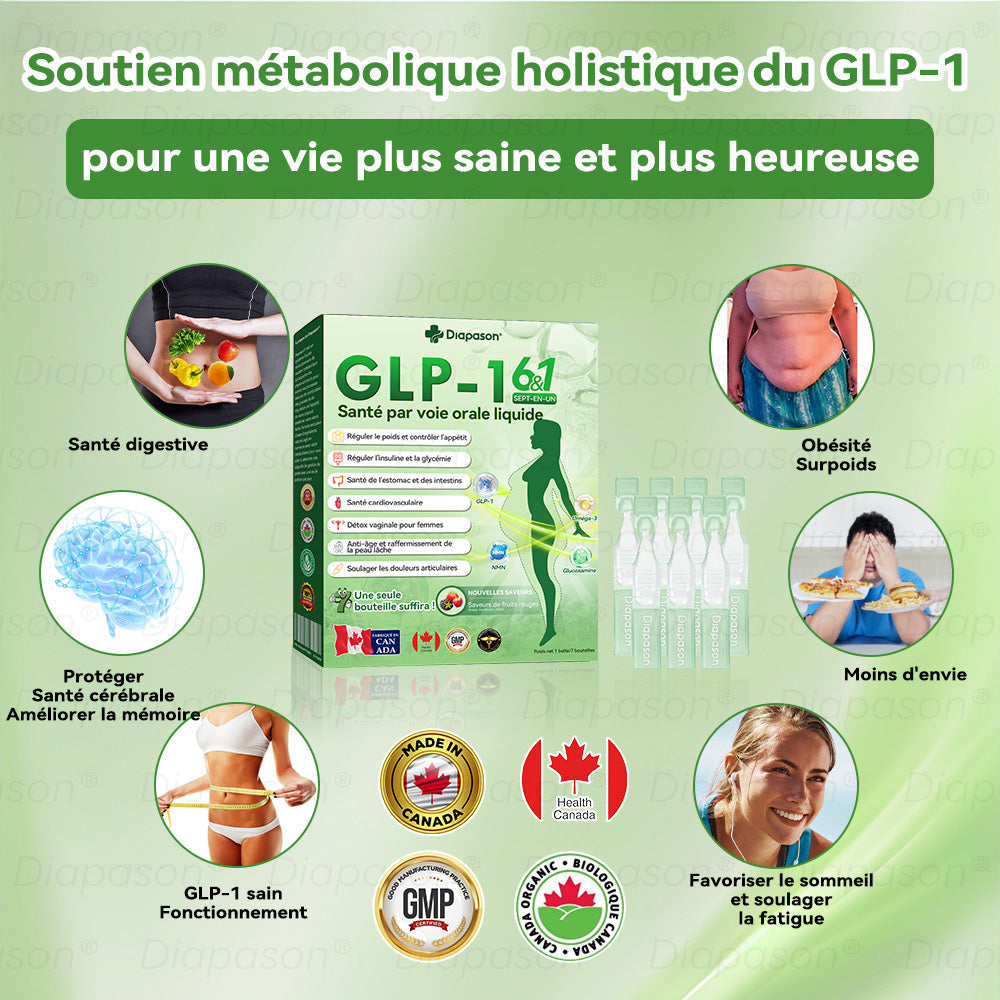 𝐁𝐨𝐮𝐭𝐢𝐪𝐮𝐞 𝐨𝐟𝐟𝐢𝐜𝐢𝐞𝐥𝐥𝐞 | 𝐃𝒊𝓪𝐩𝓪𝙨𝐨𝒏® 𝐺𝐿𝑃-1 𝑆𝑒𝑝𝑡-𝑒𝑛-𝑢𝑛 𝑆𝑎𝑛𝑡é 𝑝𝑎𝑟 𝑣𝑜𝑖𝑒 𝑜𝑟𝑎𝑙𝑒 𝑙𝑖𝑞𝑢𝑖𝑑𝑒👮‍♂️👮‍♂️(𝐔𝐧𝐞 𝐬𝐞𝐮𝐥𝐞 𝐟𝐨𝐢𝐬 𝐩𝐚𝐫 𝐣𝐨𝐮𝐫, 𝐝𝐞𝐬 𝐜𝐡𝐚𝐧𝐠𝐞𝐦𝐞𝐧𝐭𝐬 𝐯𝐢𝐬𝐢𝐛𝐥𝐞𝐬 𝐞𝐧 𝟕 𝐣𝐨𝐮𝐫𝐬)