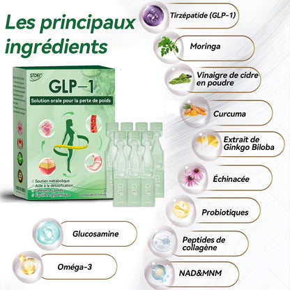 𝑆Ｔ𝐃𝑬𝗜®𝐺𝐋𝑃-1 𝑆𝑜𝑙𝑢𝑡𝑖𝑜𝑛 𝑜𝑟𝑎𝑙𝑒 𝑝𝑜𝑢𝑟 𝑙𝑎 𝑝𝑒𝑟𝑡𝑒 𝑑𝑒 𝑝𝑜𝑖𝑑𝑠 - 🍁💖